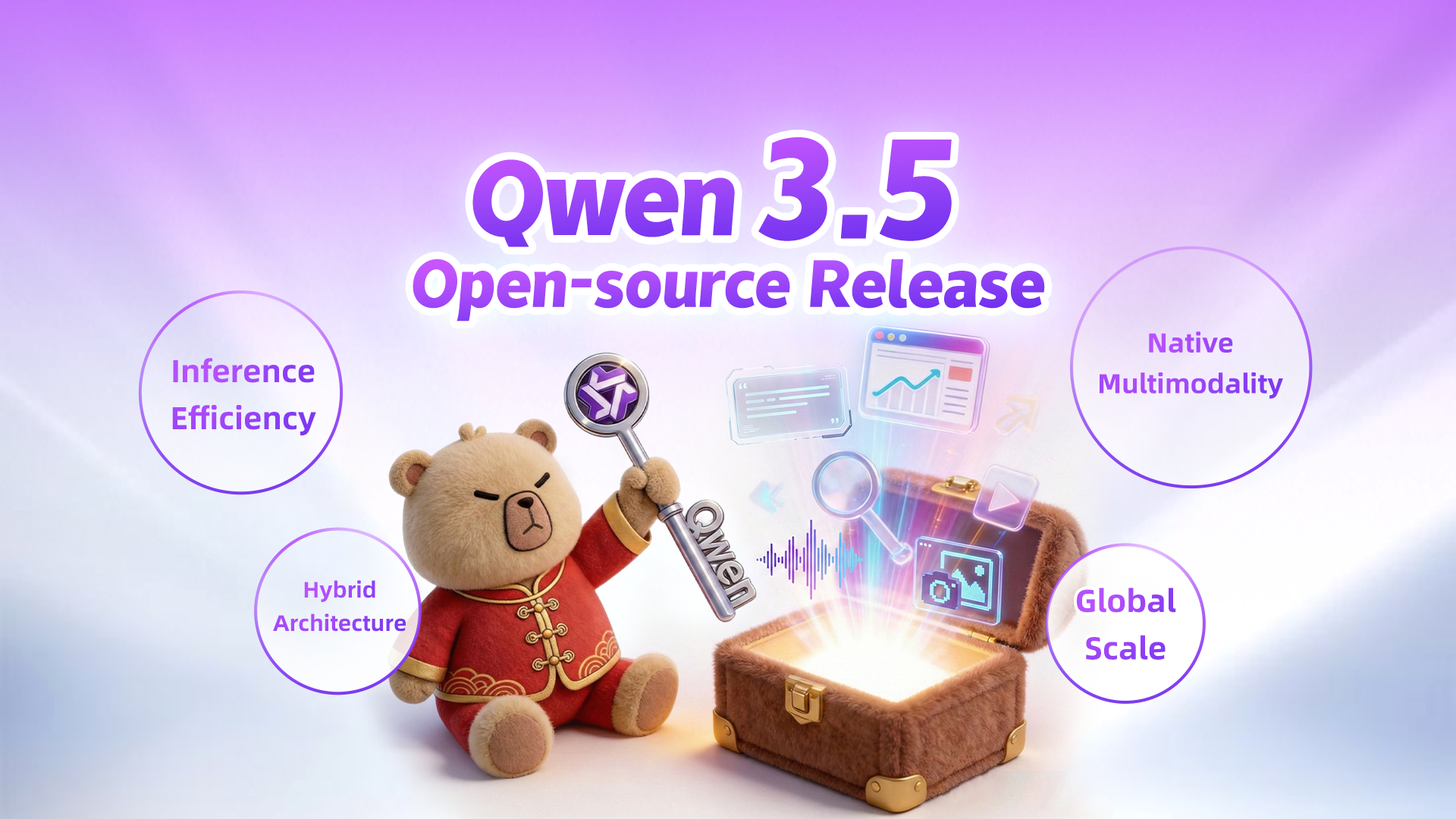 Qwen3.5 正式发布！开源多模态模型屠榜，全尺寸覆盖，本地部署+Telegram 全攻略！